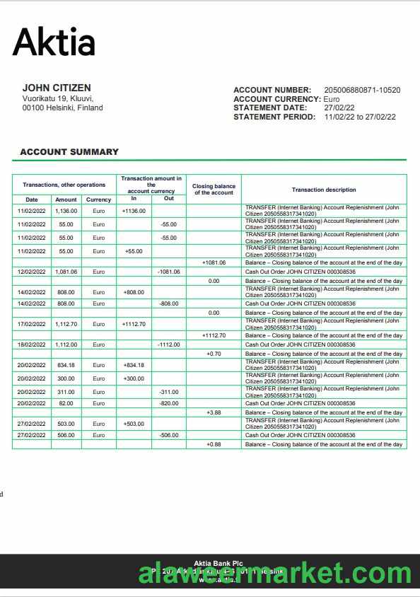 Finland Aktia Bank statement template in Word and PDF format